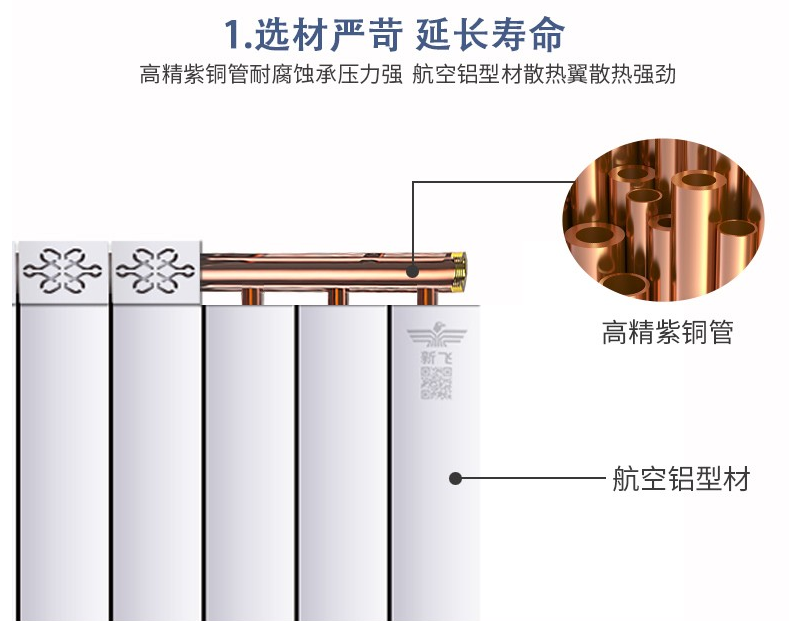 銅鋁複合糖心在线观看免费的內結構與采暖有怎樣的關係呢？